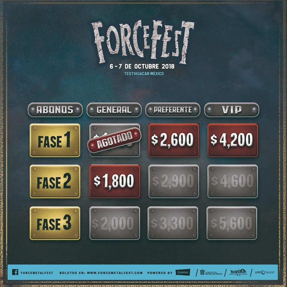 Fases Force Fest 2018
